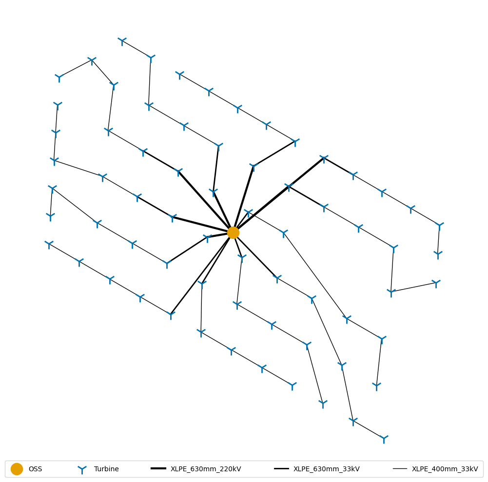 ../_images/724df525b6b64304dd05cda570d4bbce9d4673c5f21dcf70fcb6bb493d5cedfe.png