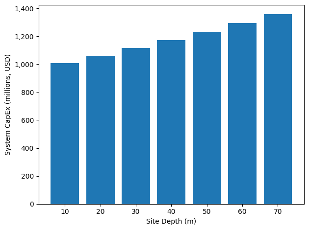 ../_images/98deaed9e4d3844aaaf9d2b0fcffbbf0cce0f9c86ba1f964eb24b216c02cc965.png