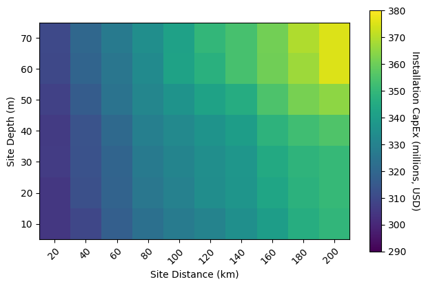 ../_images/f40f5edb20633db9daf6b9f29dcdc563c2e9a4012594c872e825de9c3e9c6034.png