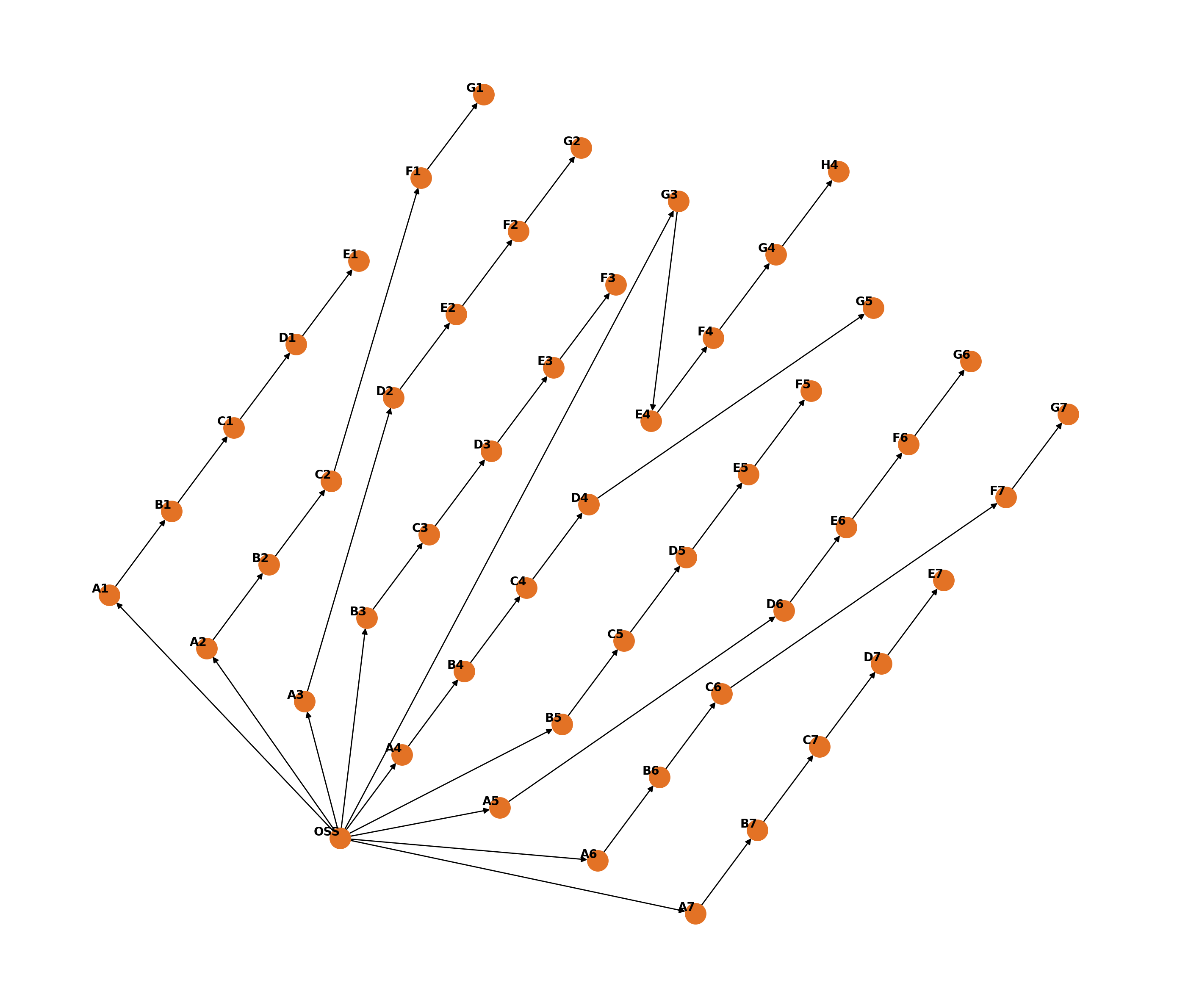 ../_images/42e688b3694372756d31907d351d0f6dedfefd755592f326fc00dea1dc4edc28.png
