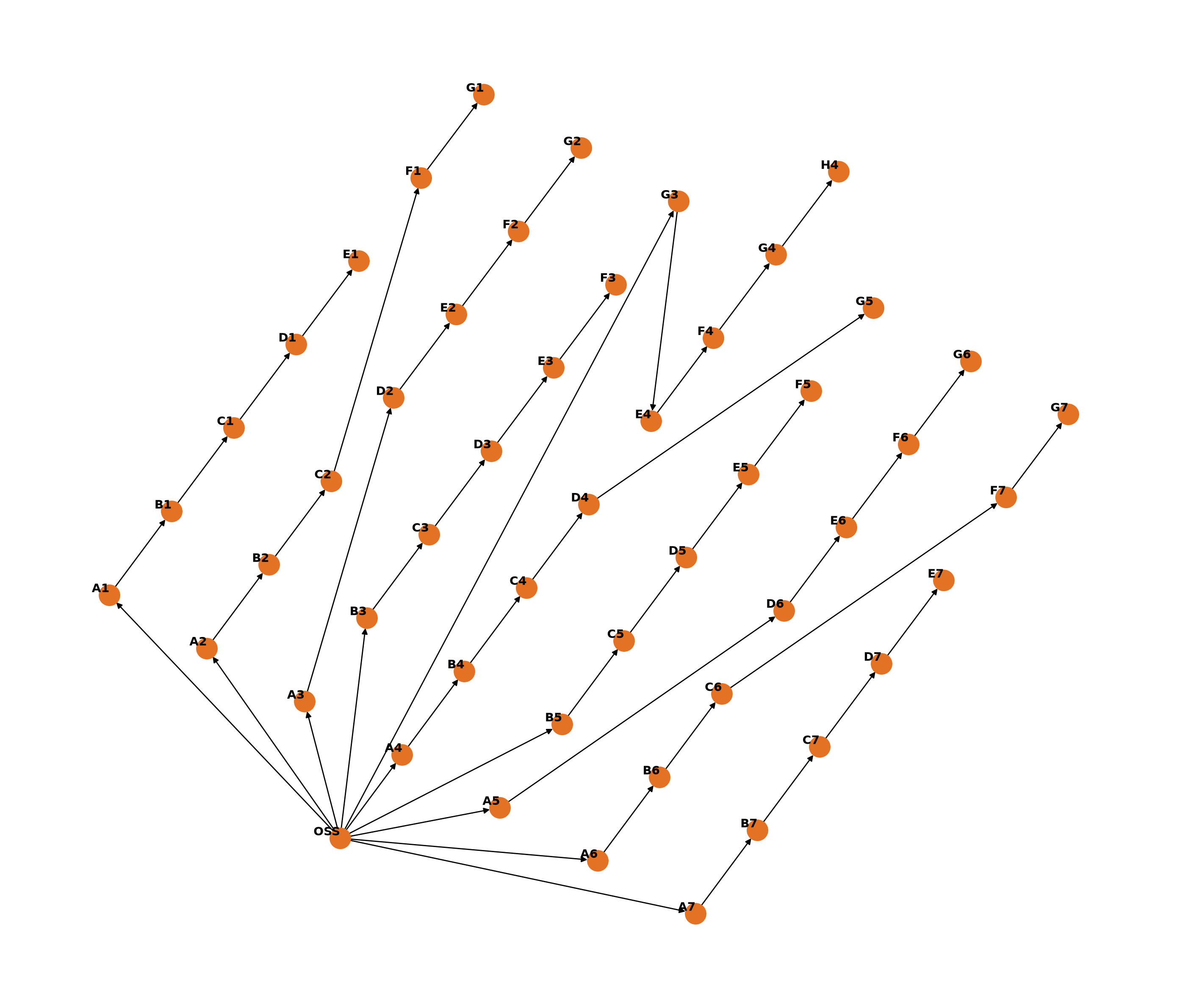 ../_images/6ea1356f762c1cdc5ea1333e7eb07cf0e655dc5a9aa542edd74bdeecb4d83358.png