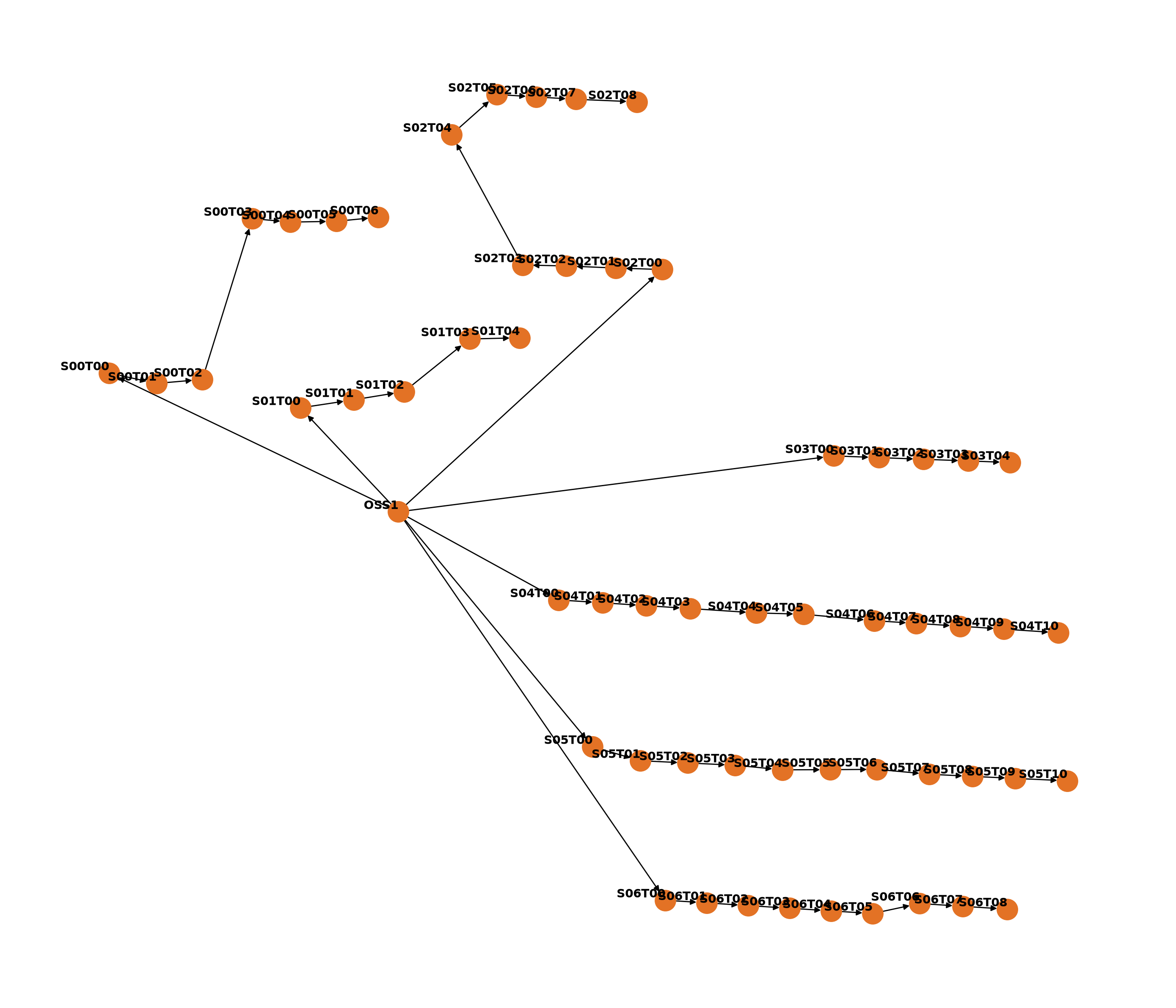 ../_images/6f4dcd9b778262fe83ce573ace7327c2bb79b7178fddf100686cbe14f556f103.png